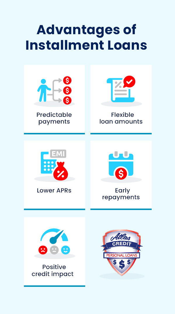 Pros and Cons of Installment Loans